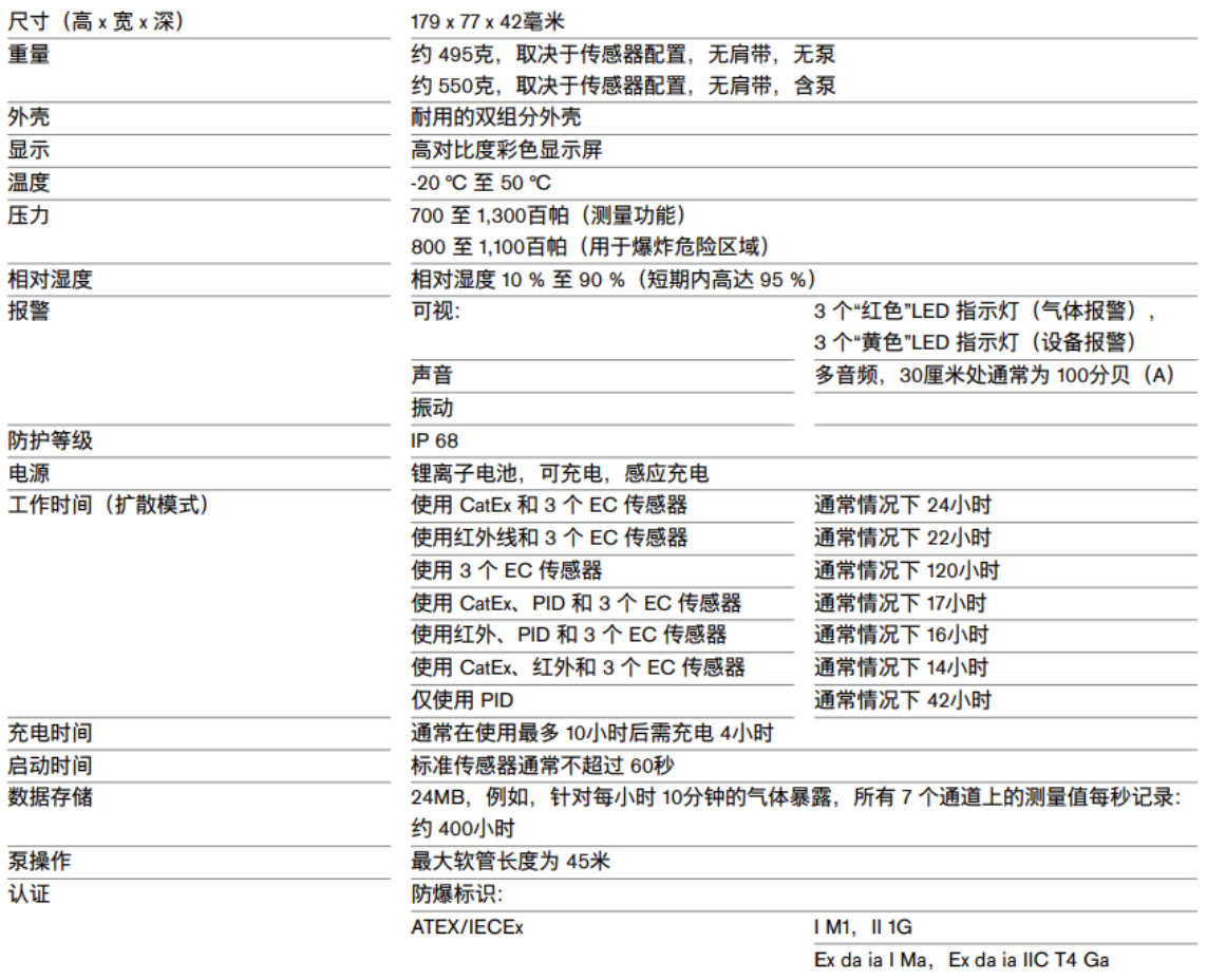 德尔格Drager X-am 8000 复合式气体检测仪资料3.png