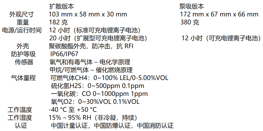 M40 PRO资料3.png